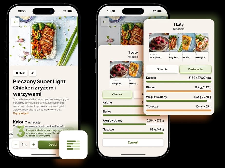 Widzisz jak przepis zmieni dzienny bilans