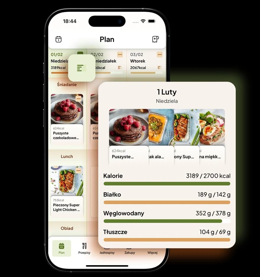 Sprawdzasz spożyte kalorie i makro, gdy tego potrzebujesz